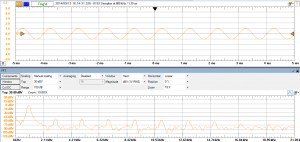 Right signal, 1kHz tone